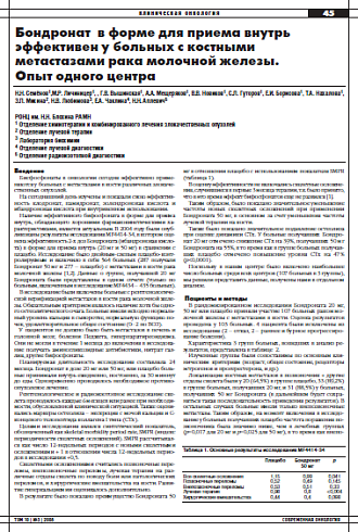 Бондронат  в форме для приема внутрь эффективен у больных с костными метастазами рака молочной железы.  Опыт одного центра