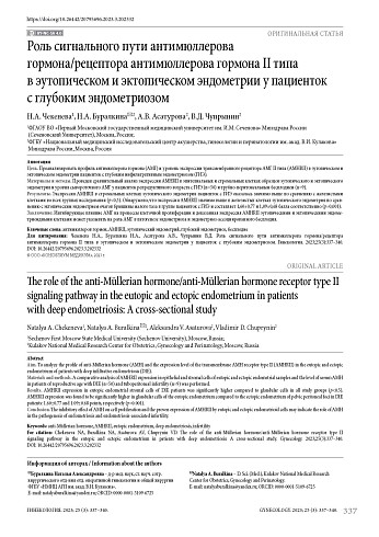 Роль сигнального пути антимюллерова гормона/рецептора антимюллерова гормона II типа в эутопическом и эктопическом эндометрии у пациенток с глубоким эндометриозом