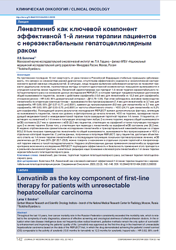 Ленватиниб как ключевой компонент эффективной 1-й линии терапии пациентов с нерезектабельным гепатоцеллюлярным раком