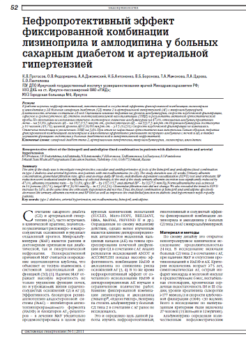 Нефропротективный эффект фиксированной комбинации лизиноприла и амлодипина у больных сахарным диабетом и артериальной гипертензией