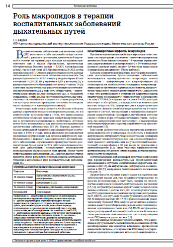 Роль макролидов в терапии  воспалительных заболеваний  дыхательных путей