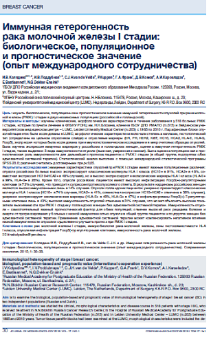 Иммунная гетерогенность  рака молочной железы I стадии: биологическое, популяционное  и прогностическое значение  (опыт международного сотрудничества)