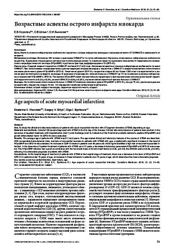 Возрастные аспекты острого инфаркта миокарда