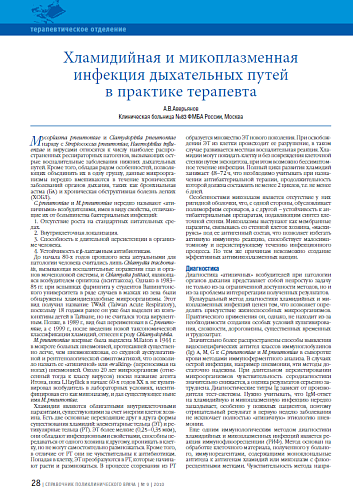 Хламидийная и микоплазменная инфекция дыхательных путей в практике терапевта