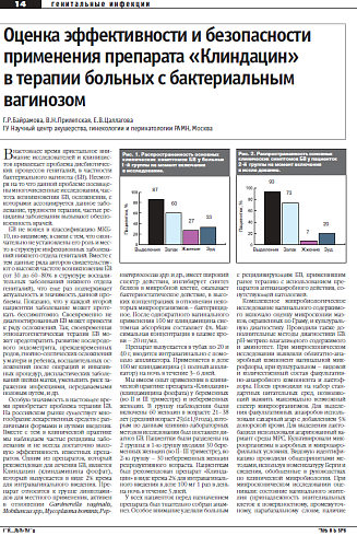 Оценка эффективности и безопасности применения препарата «Клиндацин»  в терапии больных с бактериальным  вагинозом