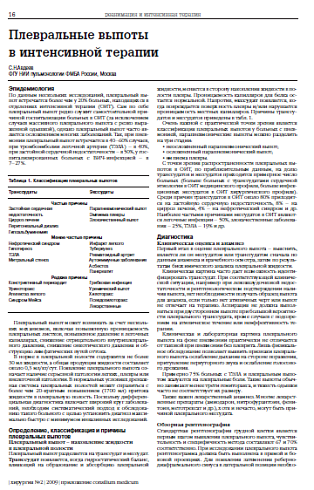 Плевральные выпоты в интенсивной терапии
