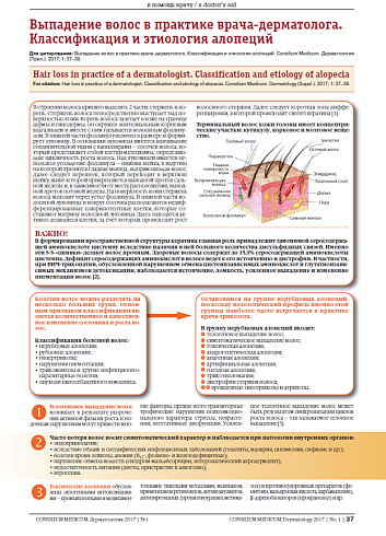 Выпадение волос в практике врача-дерматолога. Классификация и этиология алопеций
