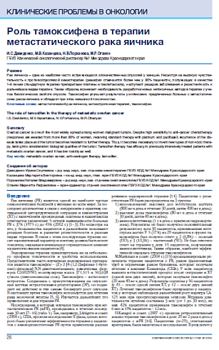 Роль тамоксифена в терапии метастатического рака яичника