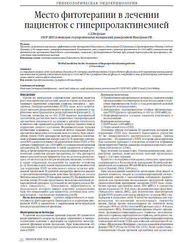 Место фитотерапии в лечении пациенток с гиперпролактинемией