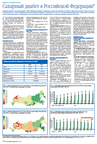 Сахарный диабет в Российской Федерации