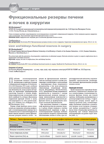 Функциональные резервы печени и почек в хирургии