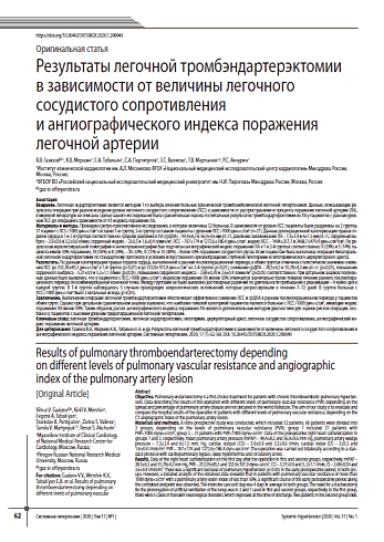 Результаты легочной тромбэндартерэктомии в зависимости от величины легочного сосудистого сопротивления и ангиографического индекса поражения легочной артерии