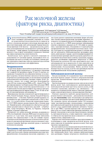 Рак молочной железы (факторы риска, диагностика)