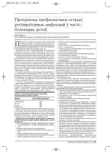 Программы профилактики острых респираторных инфекций у часто болеющих детей