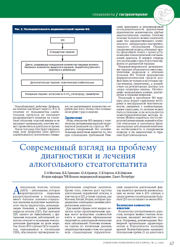 Современный взгляд на проблему диагностики и лечения алкогольного стеатогепатита