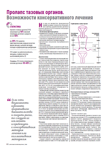 Пролапс тазовых органов.  Возможности консервативного лечения