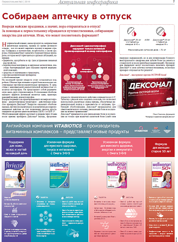 Собираем аптечку в отпуск