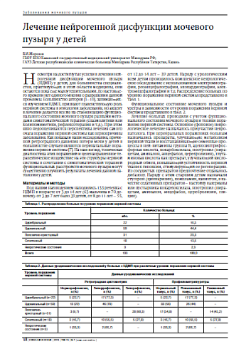 Лечение нейрогенной дисфункции мочевого пузыря у детей