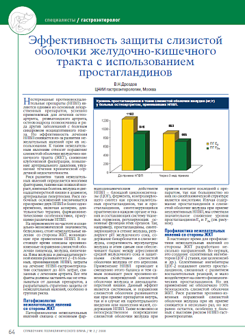 Эффективность защиты слизистой оболочки желудочно-кишечного тракта с использованием простагландинов