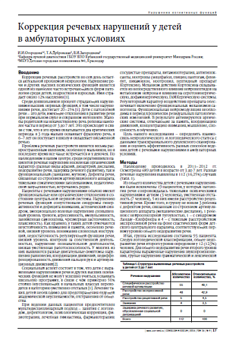 Коррекция речевых нарушений у детей  в амбулаторных условиях