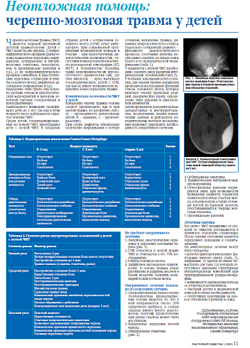 Неотложная помощь:  черепно-мозговая травма у детей