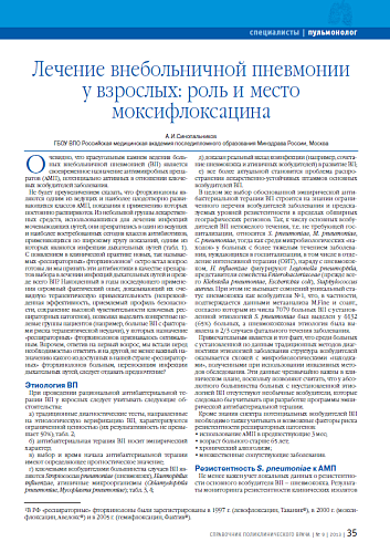 Лечение внебольничной пневмонии у взрослых: роль и место моксифлоксацина