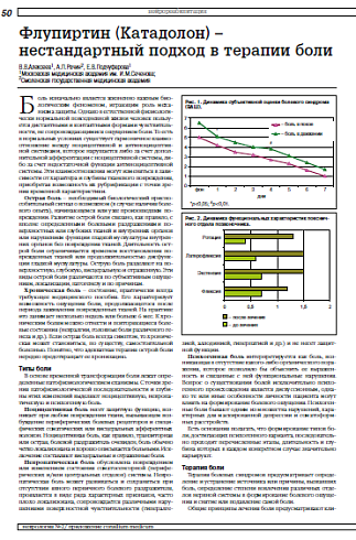 Флупиртин (Катадолон) – нестандартный подход в терапии боли