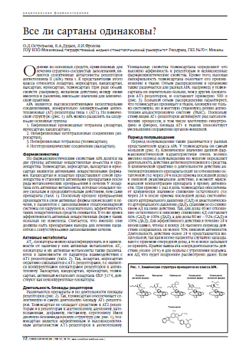 Все ли сартаны одинаковы?