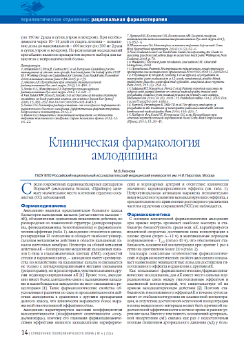 Клиническая фармакология амлодипина