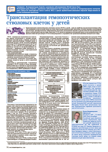 Трансплантация гемопоэтических стволовых клеток у детей