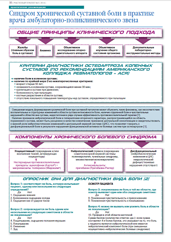 Синдром хронической суставной боли в практике врача амбулаторно-поликлинического звена