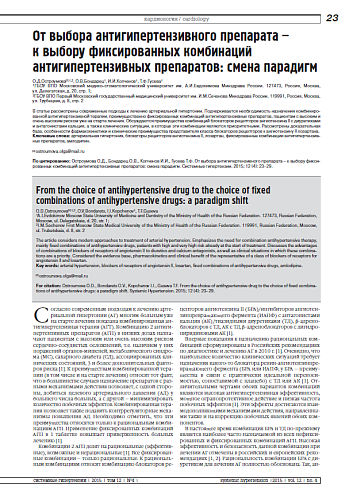 От выбора антигипертензивного препарата – к выбору фиксированных комбинаций антигипертензивных препаратов: смена парадигм