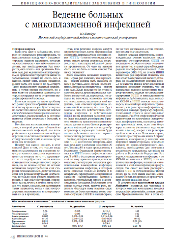 Ведение больных  с микоплазменной инфекцией