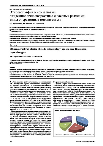 Этногеография миомы матки:  эпидемиология, возрастные и расовые различия,  виды оперативных вмешательств