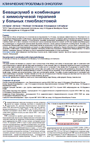 Бевацизумаб в комбинации  с химиолучевой терапией  у больных глиобластомой