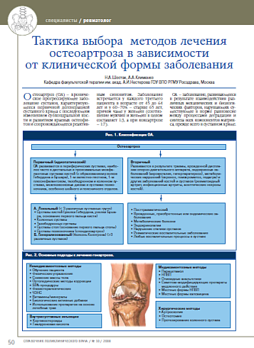 Тактика выбора методов лечения остеоартроза в зависимости от клинической формы заболевания
