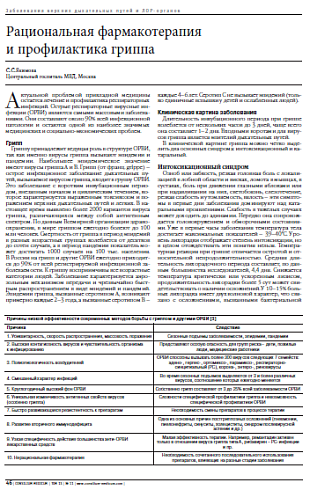 Рациональная фармакотерапия  и профилактика гриппа