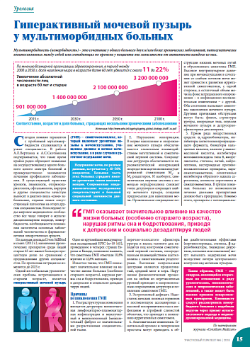 Гиперактивный мочевой пузырь у мультиморбидных больных