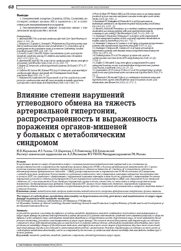 Влияние степени нарушений углеводного обмена на тяжесть артериальной гипертонии, распространенность и выраженность поражения органов-мишеней у больных с метаболическим синдромом