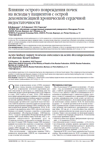 Влияние острого повреждения почек  на исходы у пациентов с острой декомпенсацией хронической сердечной недостаточности