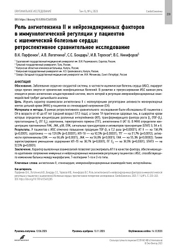 Роль ангиотензина II и нейроэндокринных факторов в иммунологической регуляции у пациентов с ишемической болезнью сердца: ретроспективное сравнительное исследование