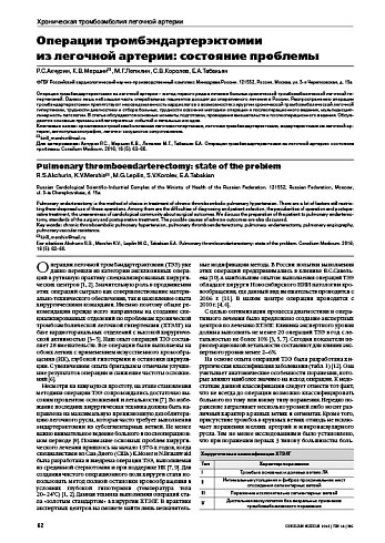 Операции тромбэндартерэктомии  из легочной артерии: состояние проблемы
