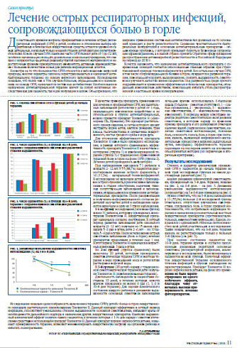 Лечение острых респираторных инфекций, сопровождающихся болью в горле