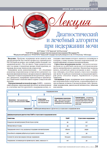Диагностический и лечебный алгоритм при недержании мочи