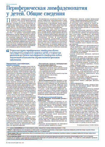 Периферическая лимфаденопатия у детей. Общие сведения