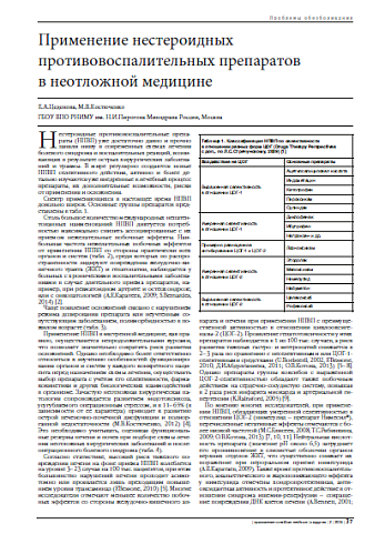 Применение нестероидных противовоспалительных препаратов  в неотложной медицине