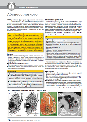 Абсцесс легкого