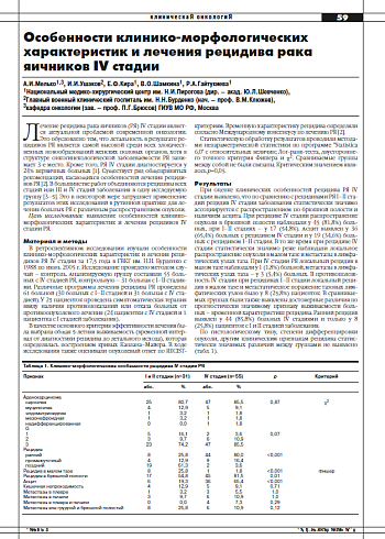 Особенности клинико-морфологических  характеристик и лечения рецидива рака  яичников IV стадии