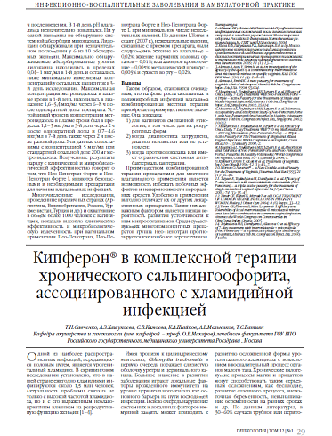 Кипферон® в комплексной терапии хронического сальпингоофорита, ассоциированного с хламидийной инфекцией