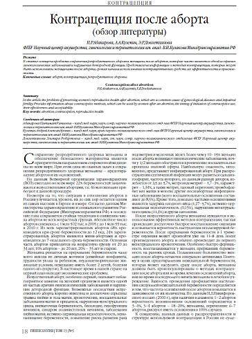Контрацепция после аборта (обзор литературы)